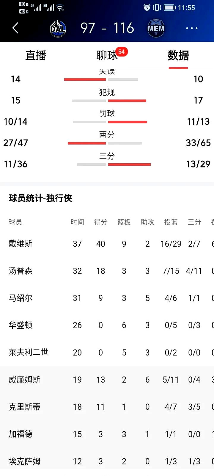 纳什湖人时期总决赛集锦